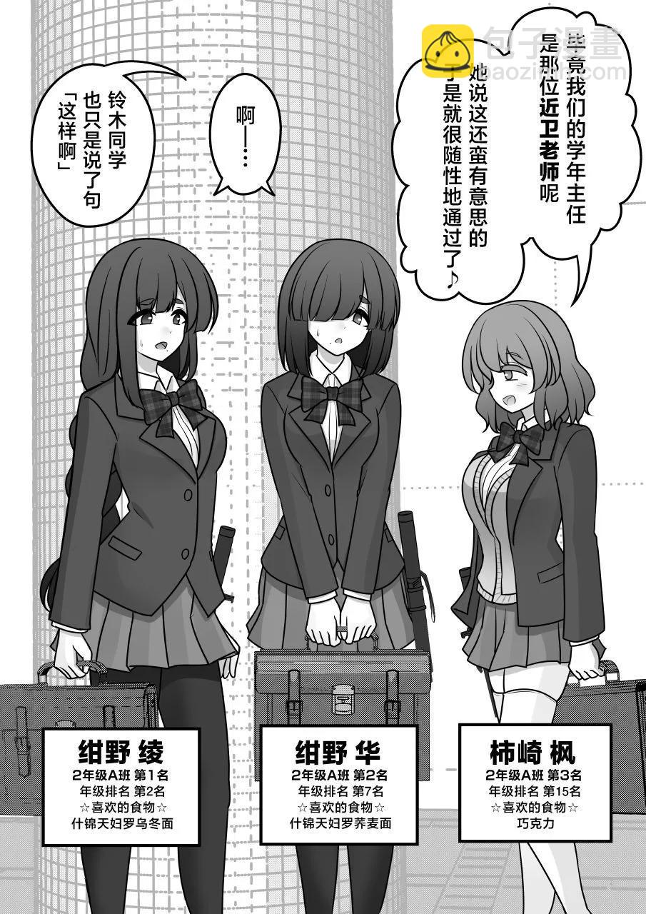 《男女比139的平行世界》第151话 第4页