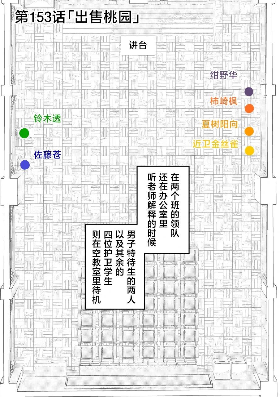 《男女比139的平行世界》第153话 第1页