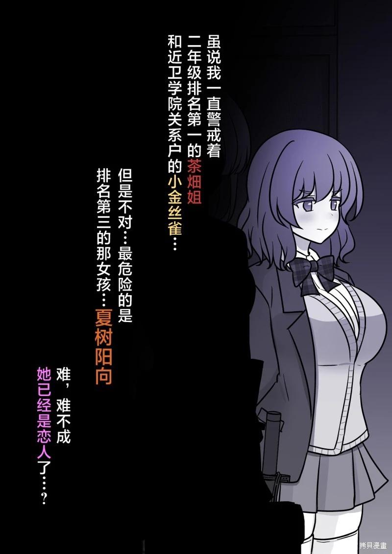 《男女比139的平行世界》第158话 第13页