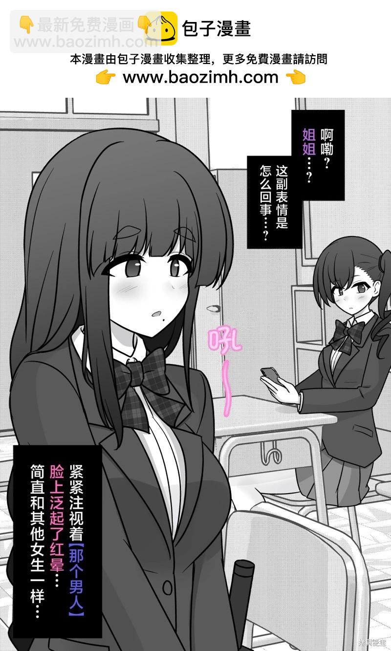 《男女比139的平行世界》第165话 第2页