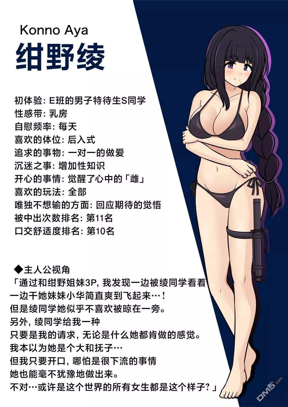 《男女比139的平行世界》异常篇番外5 第1页