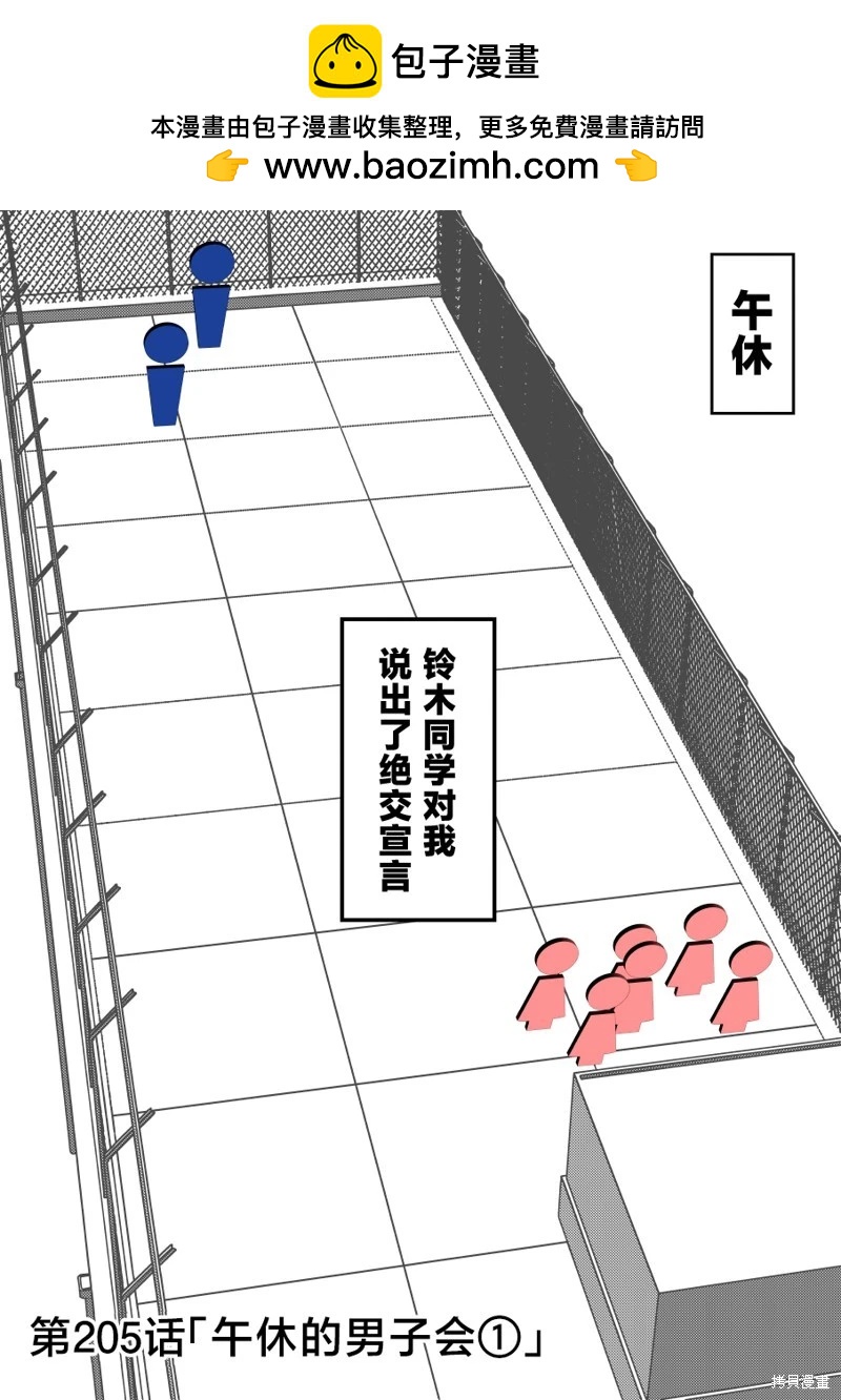 《男女比139的平行世界》第205话 第2页