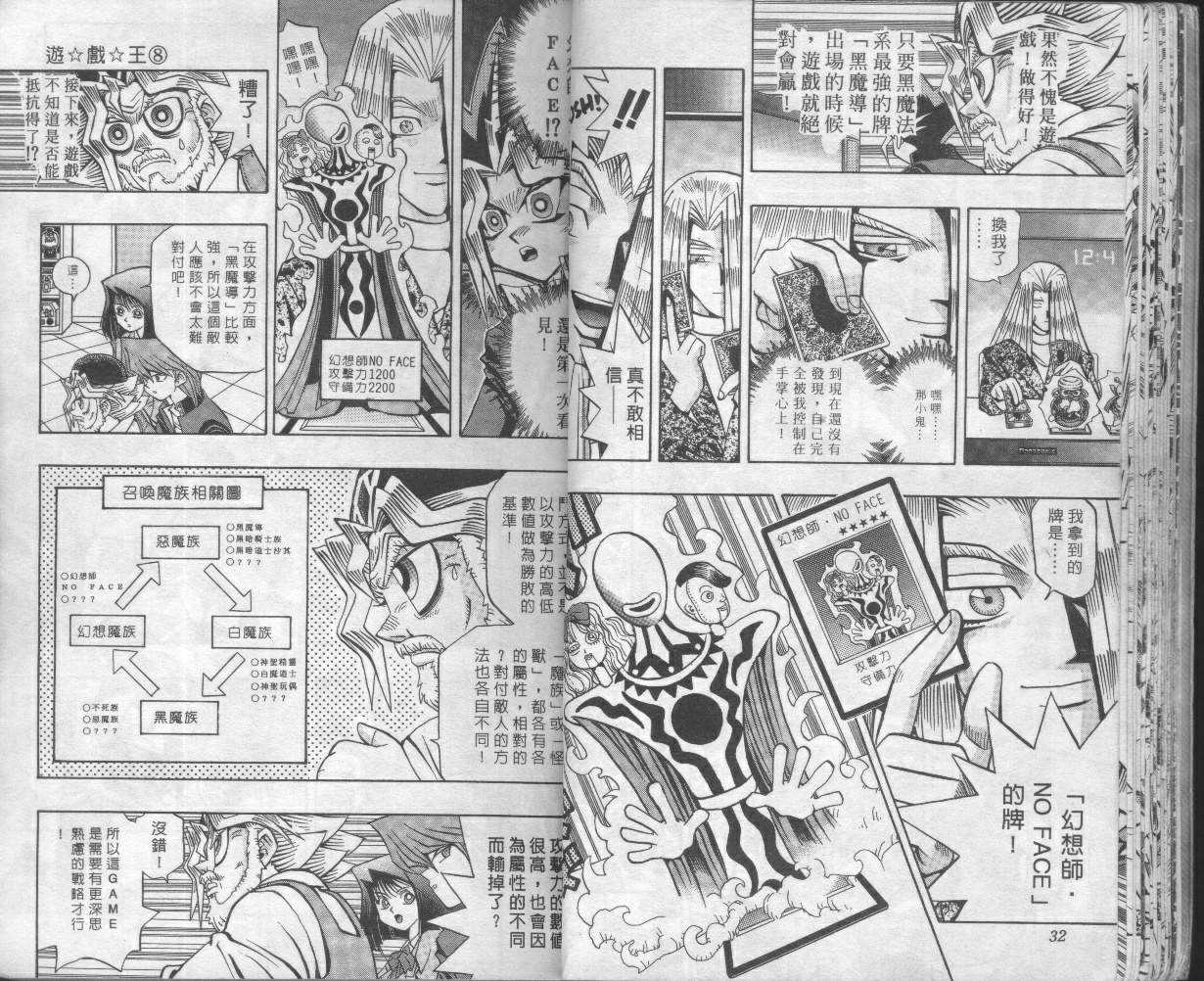 《游戏王》第8卷 第18页