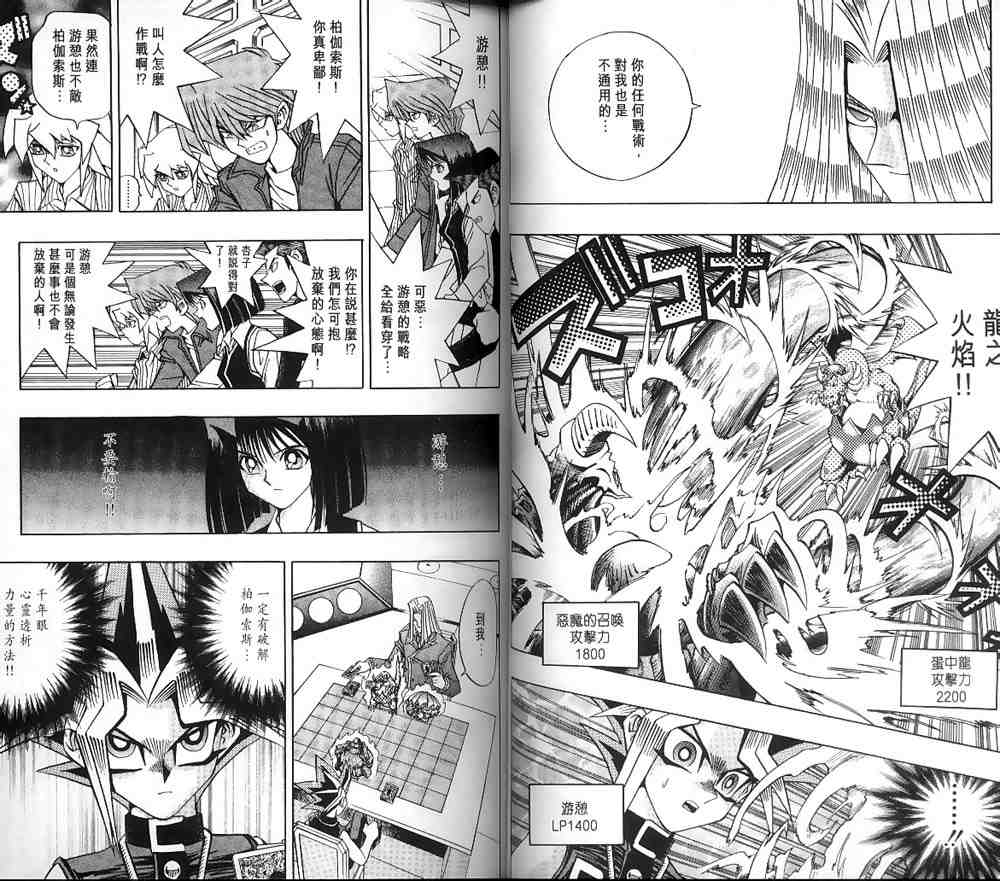 《游戏王》第15卷 第28页
