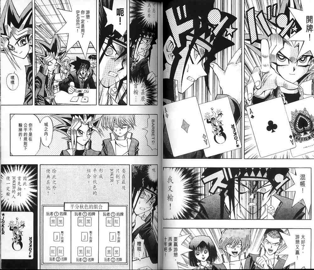 《游戏王》第16卷 第20页