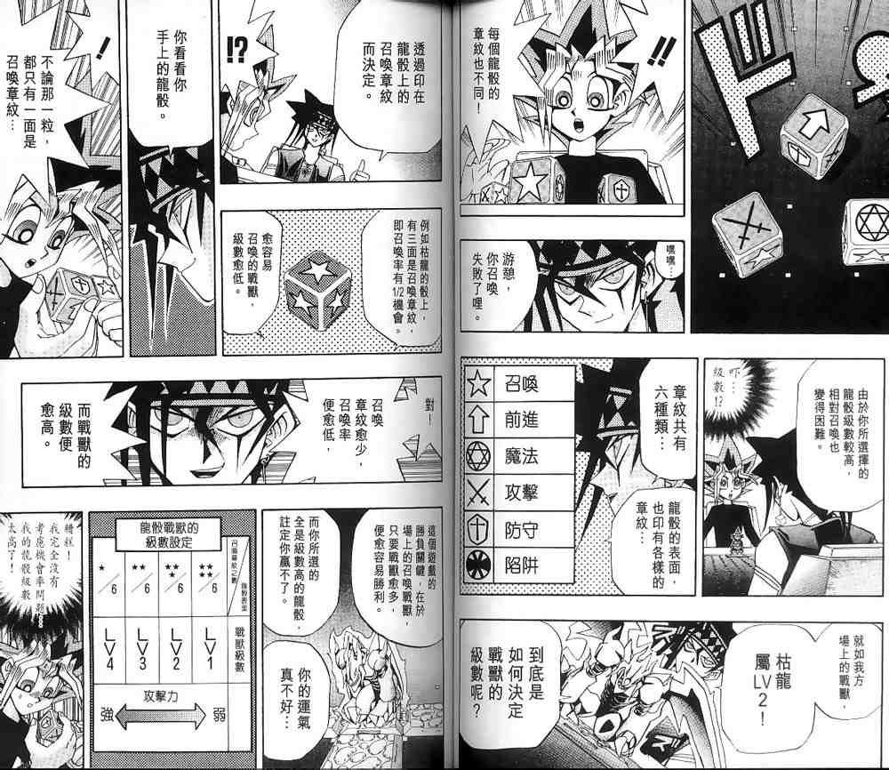 《游戏王》第16卷 第36页