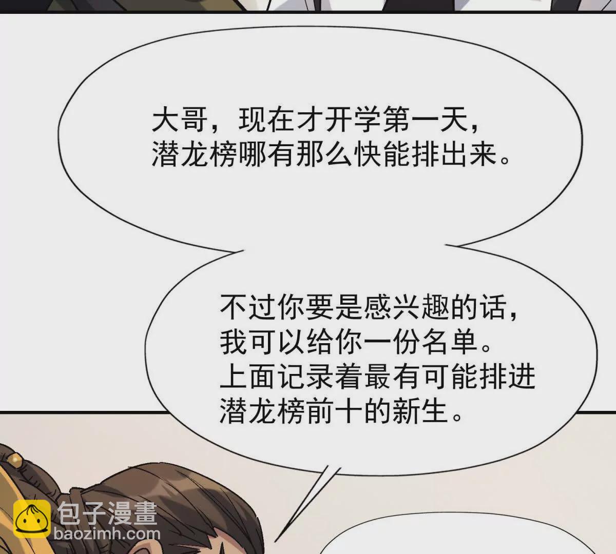 《重生为怪兽什么鬼2兽神崛起》第16话 报到！寝室卧虎藏龙！ 第30页