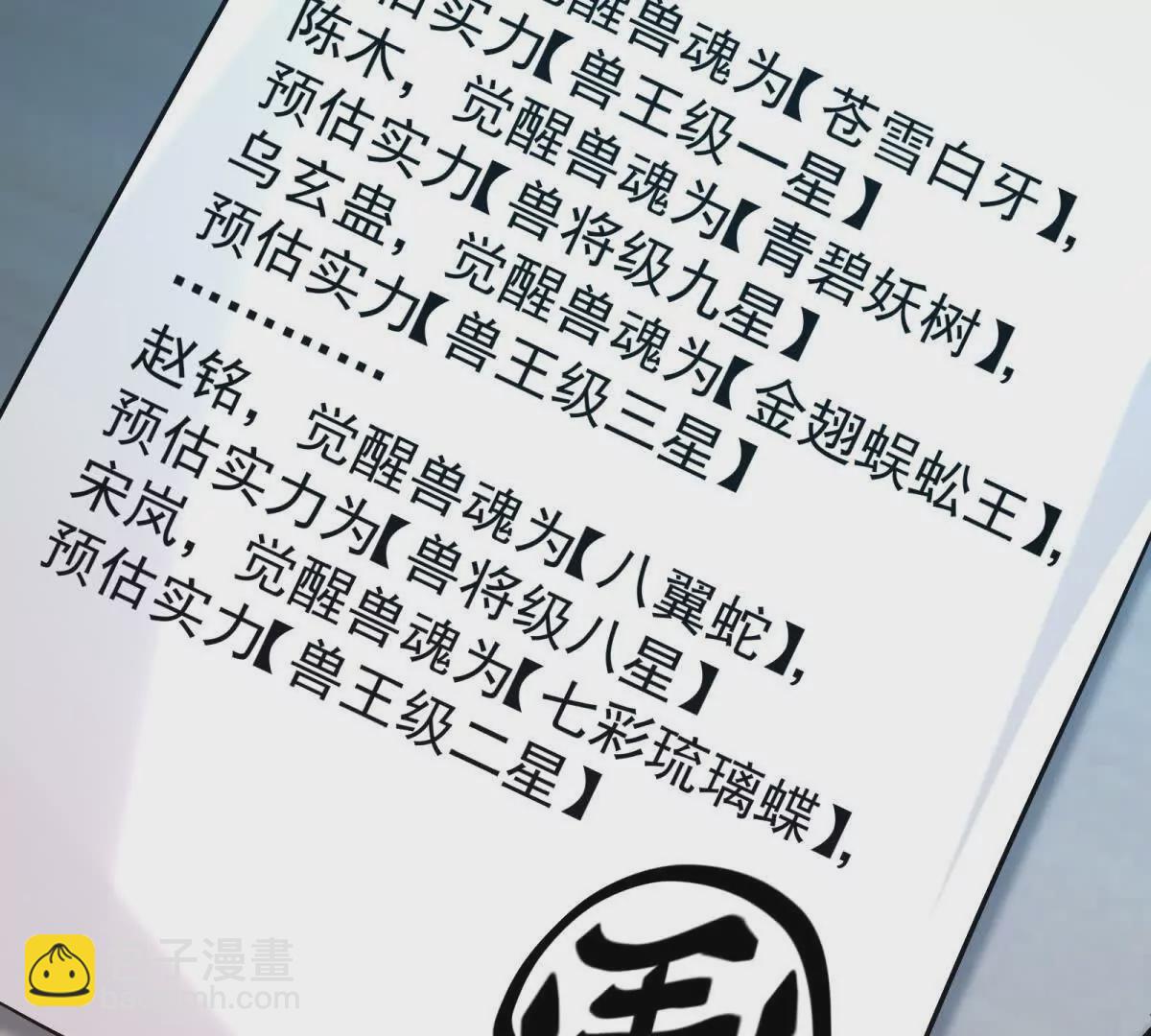 《重生为怪兽什么鬼2兽神崛起》第16话 报到！寝室卧虎藏龙！ 第38页
