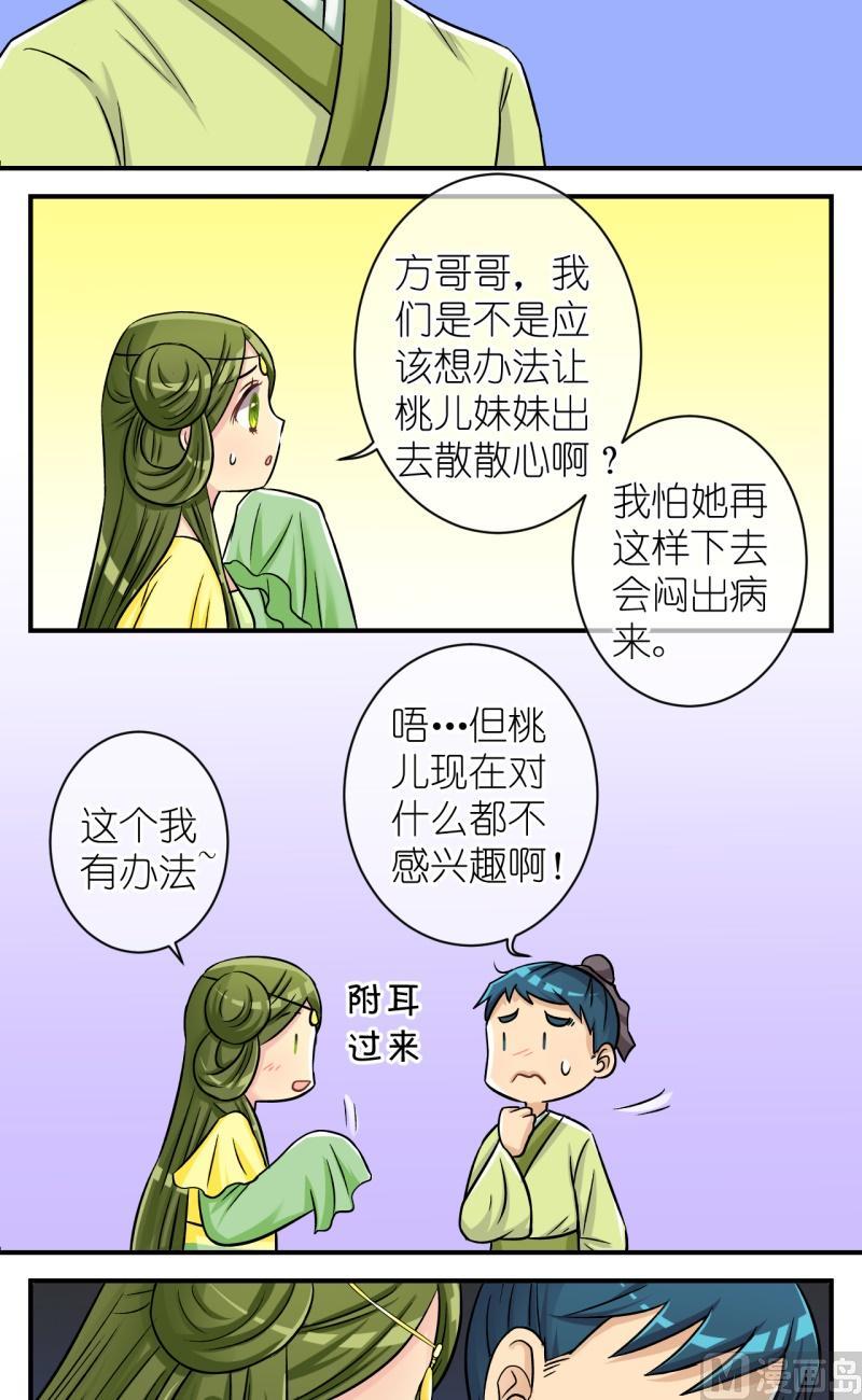 《红线错情》第71话曲洛的抗争（一） 第3页
