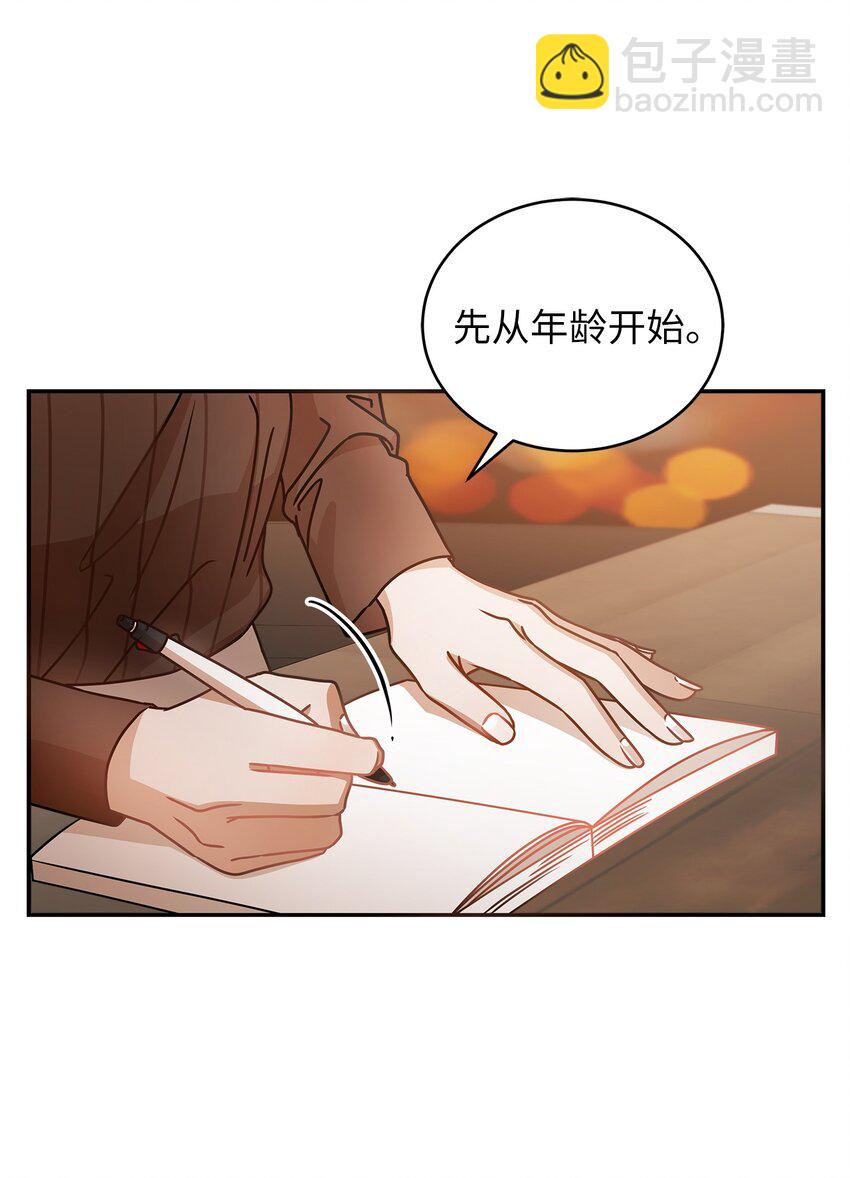 《明目张胆的办公室恋情》15 对组长好奇的事 第44页