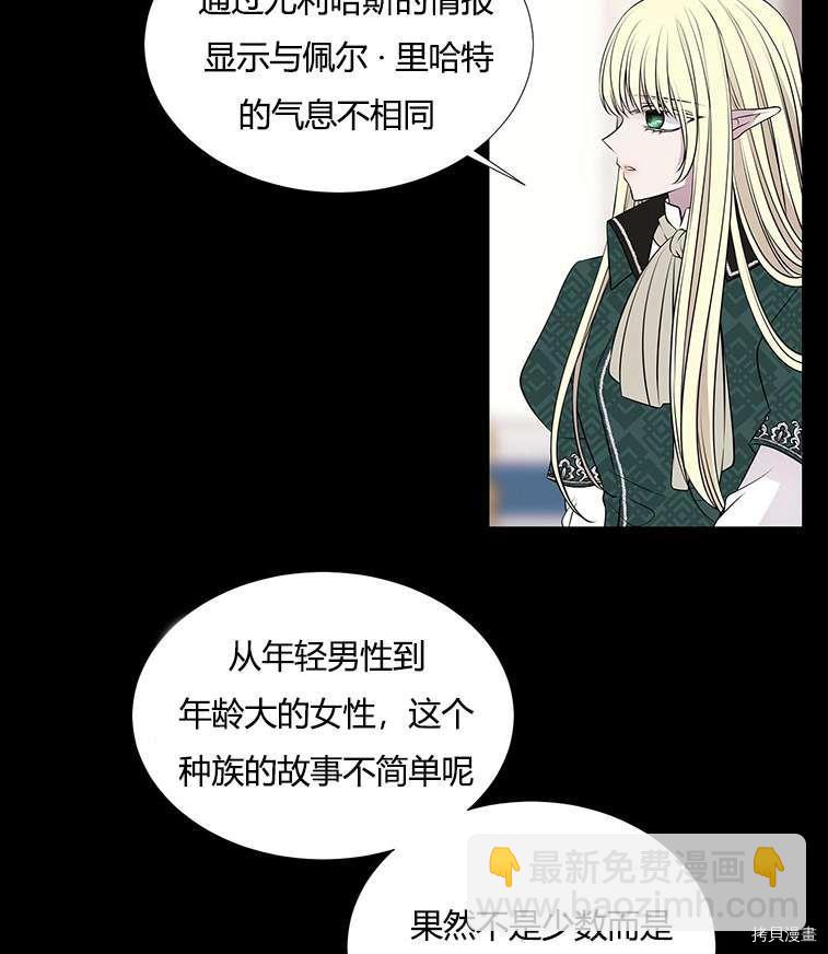 《夏洛特的五个徒弟》第76话 第15页