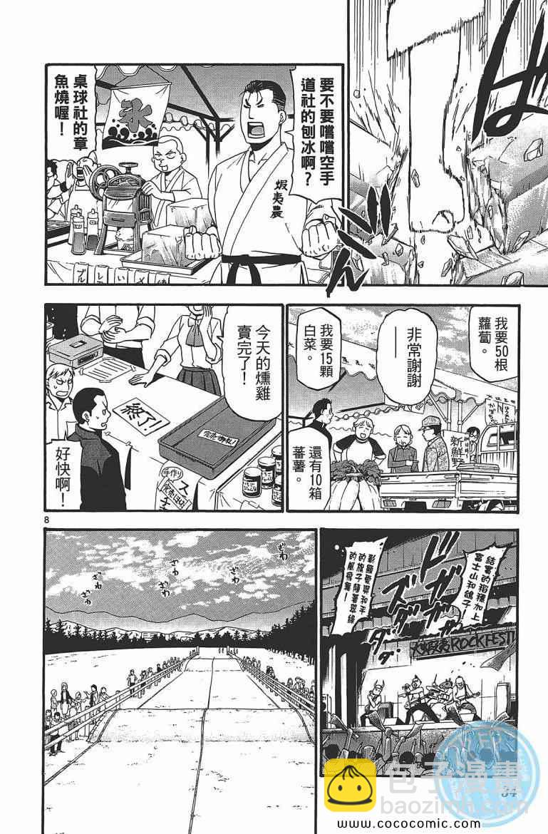 《白银之匙》第7卷 第36页