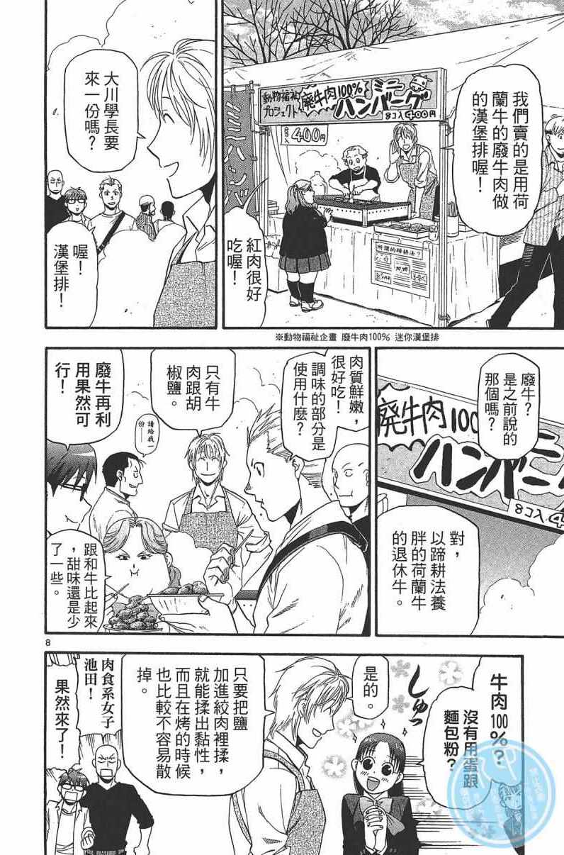 《白银之匙》第14卷 第36页