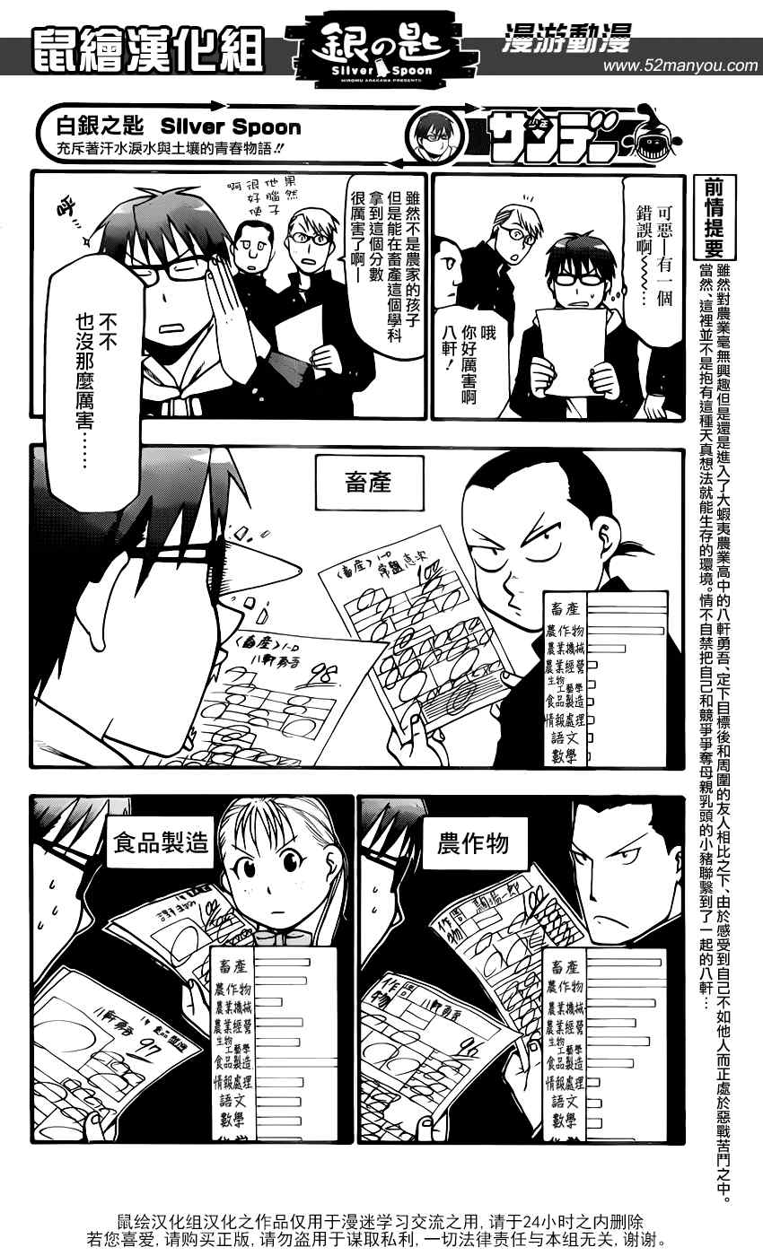 《白银之匙》第8话 春之卷8 第2页