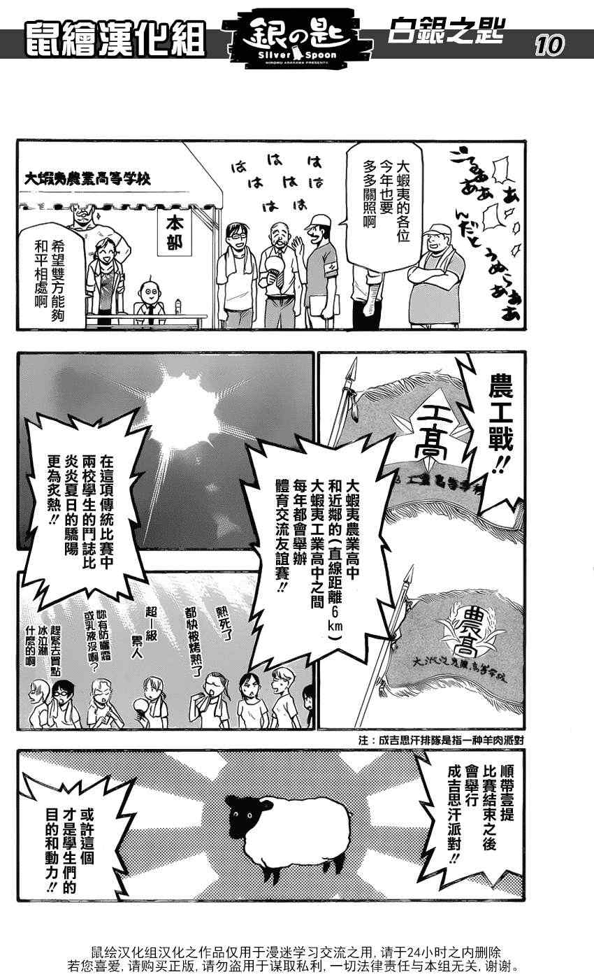《白银之匙》第11话 夏之卷1 第6页