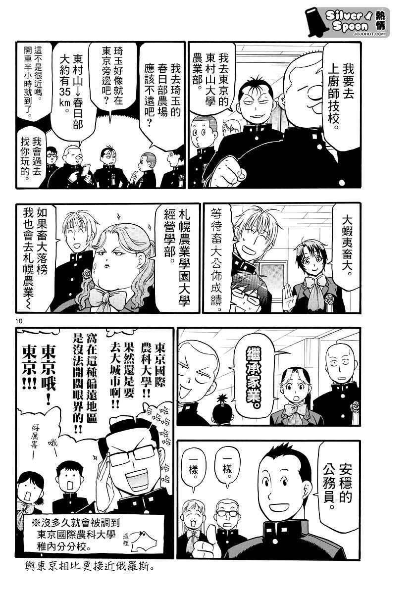 《白银之匙》第127话 四季之卷30 第9页