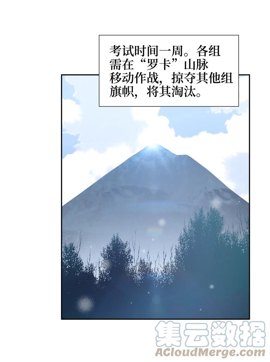 《穿越翻车指南》19 决战之日 第31页