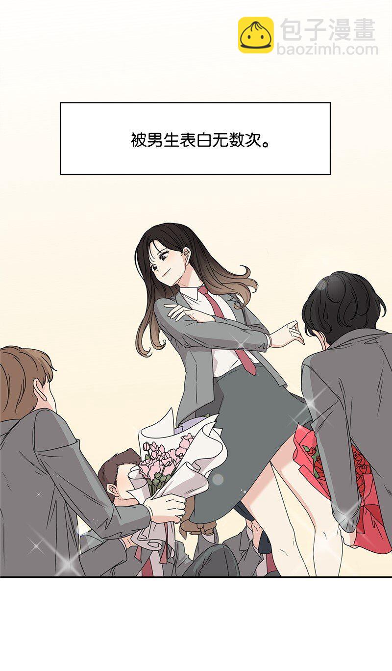 《全知单恋视角》01 这个混球有点帅 第20页