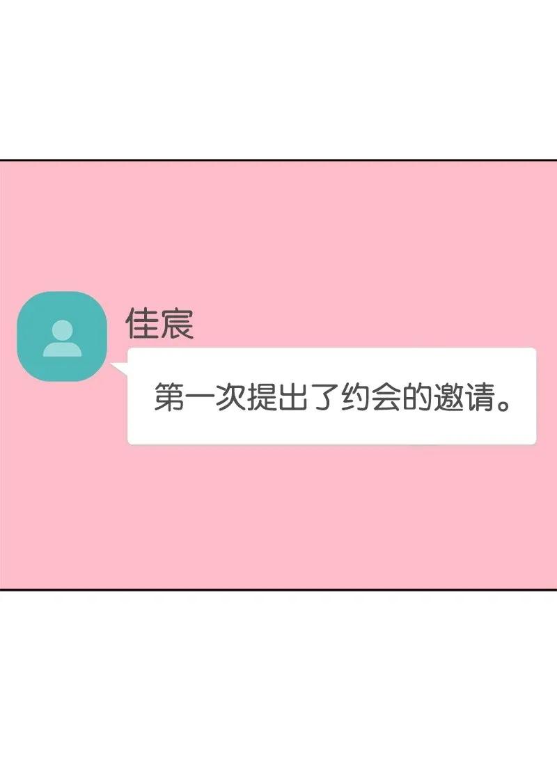 《全知单恋视角》38 期待已久的约会 第16页