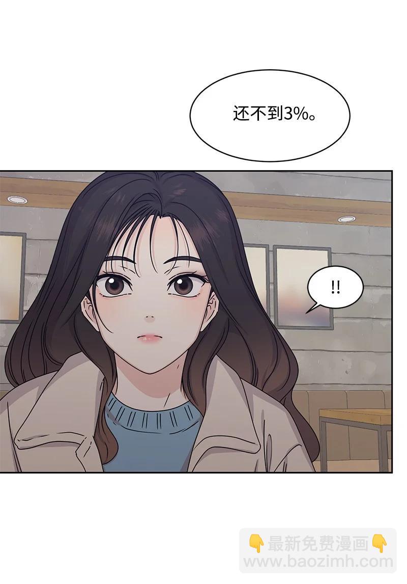 《全知单恋视角》87 告白 第26页