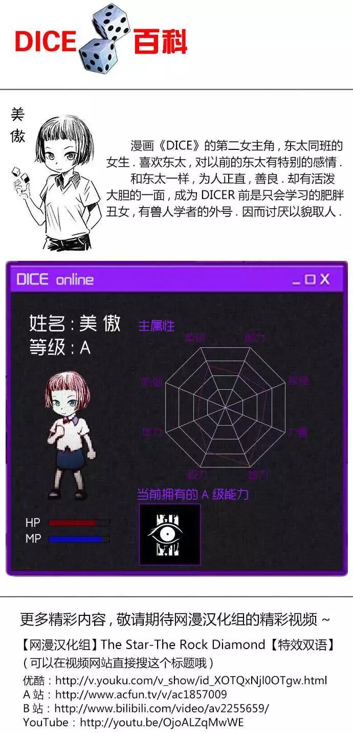 《Dice》第81回 第11页