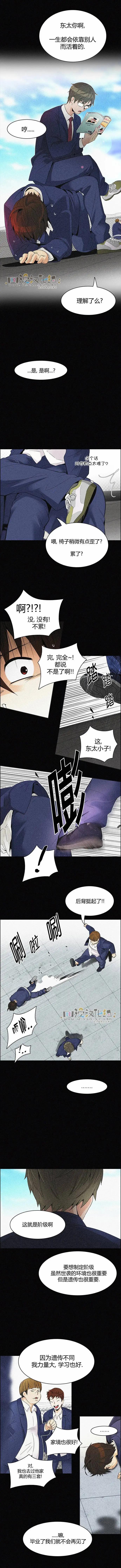 《Dice》第126章 第8页