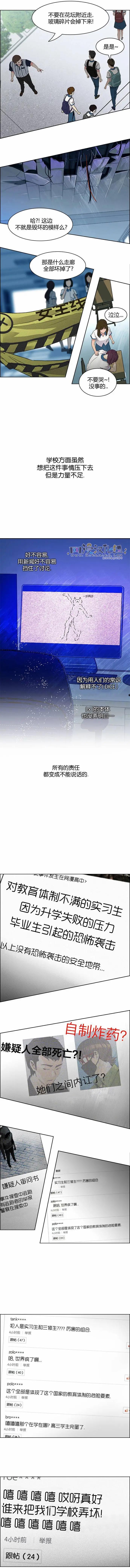 《Dice》第125章 第4页