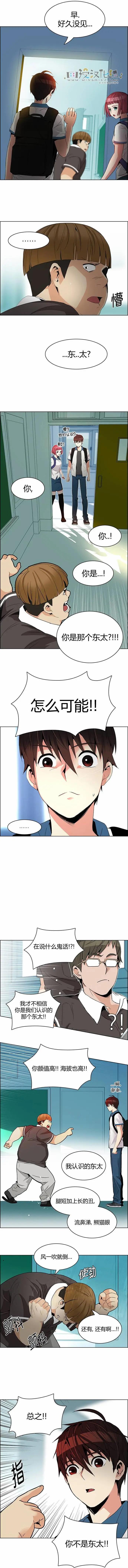 《Dice》第127章 第7页