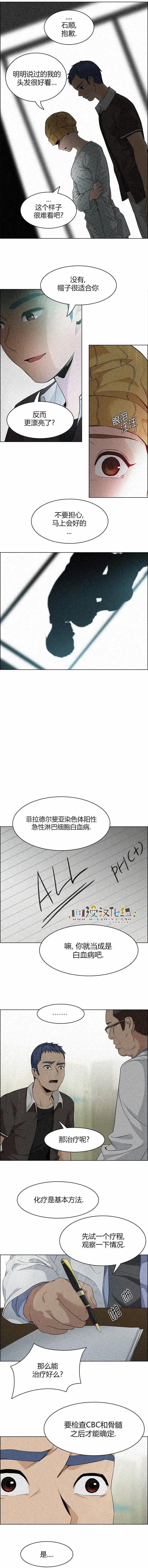 《Dice》第136章 第6页