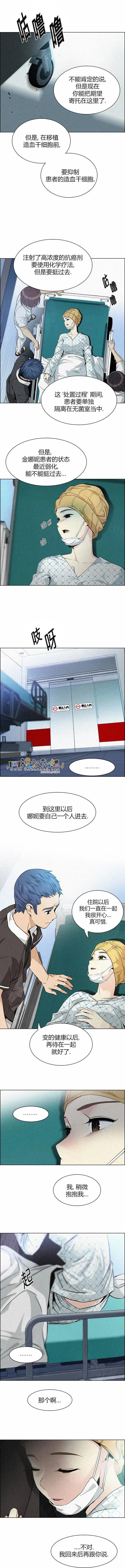 《Dice》第137章 第8页