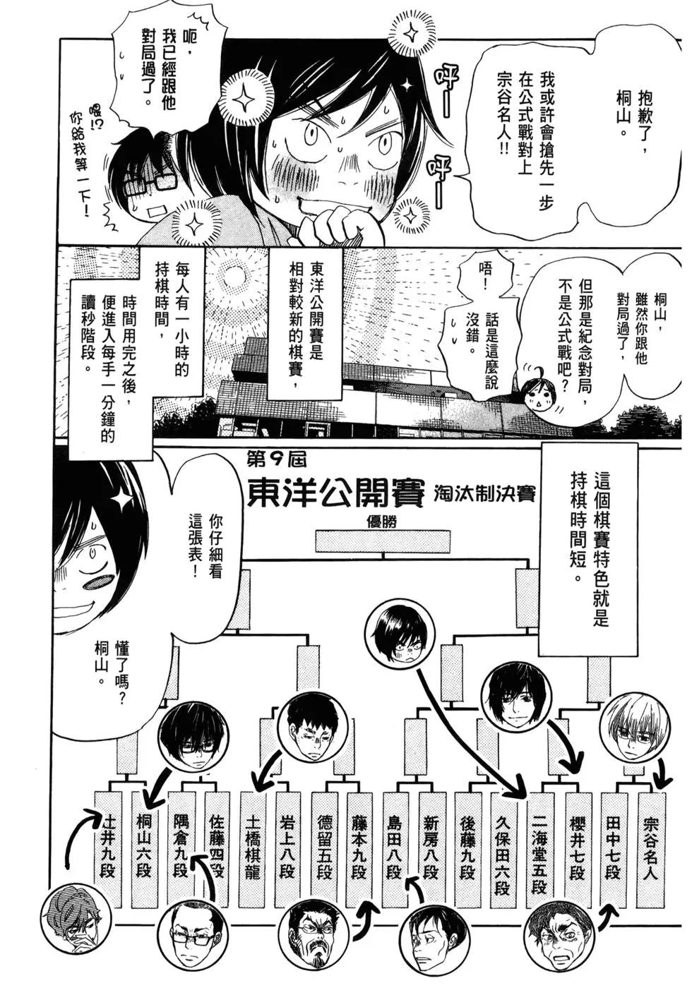 《3月的狮子》第13卷 第37页