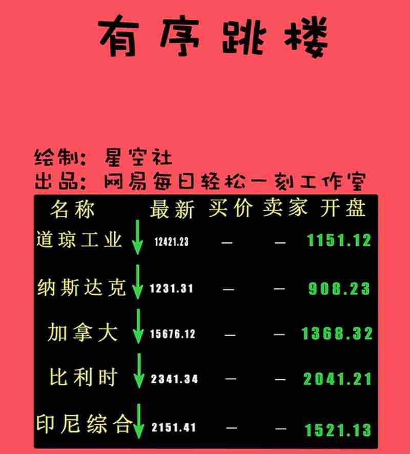 《轻松话新闻》50 第1页