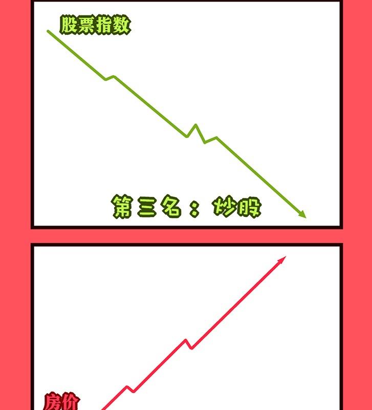 《轻松话新闻》100 第2页