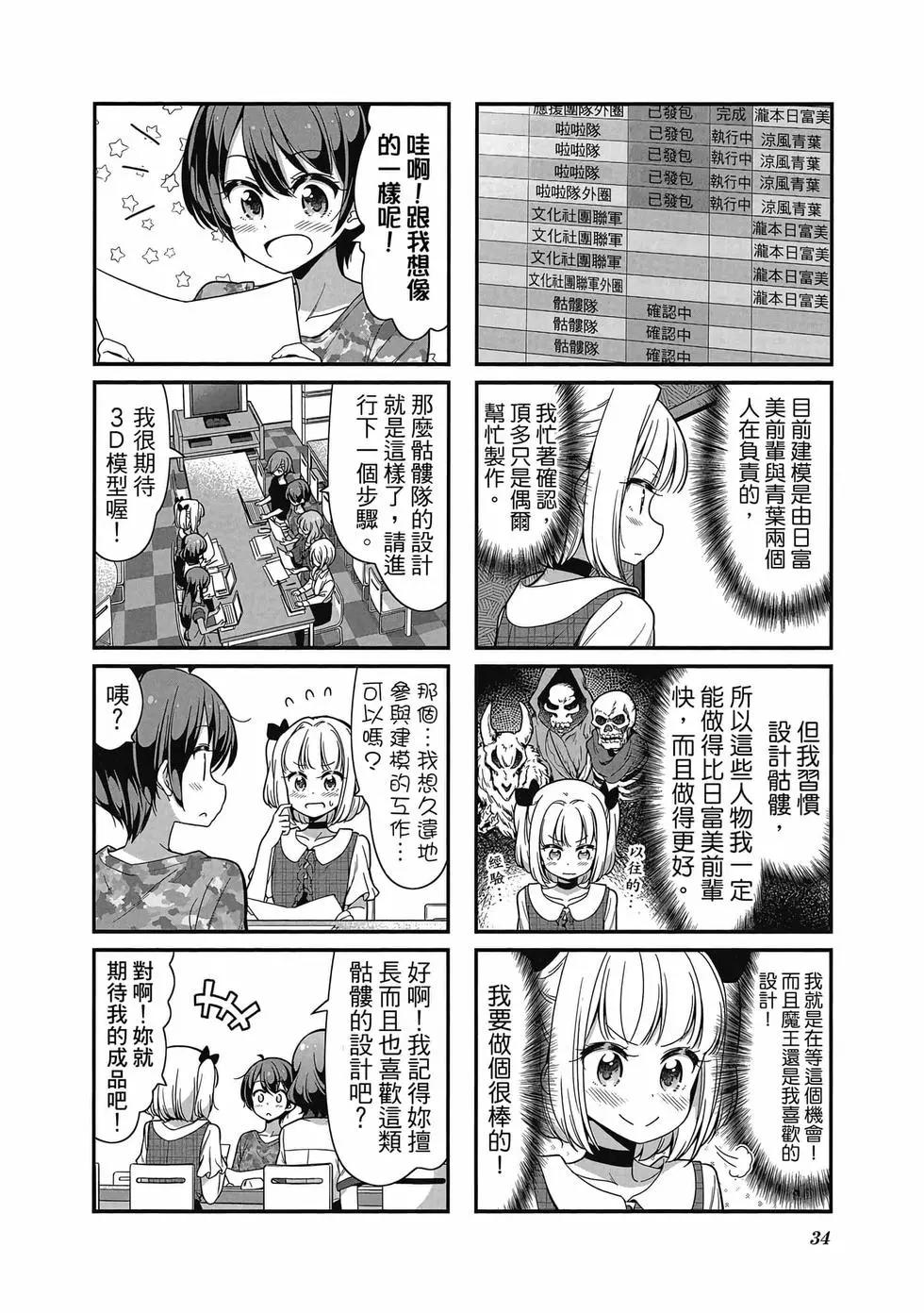 《New Game!》第09卷 第35页