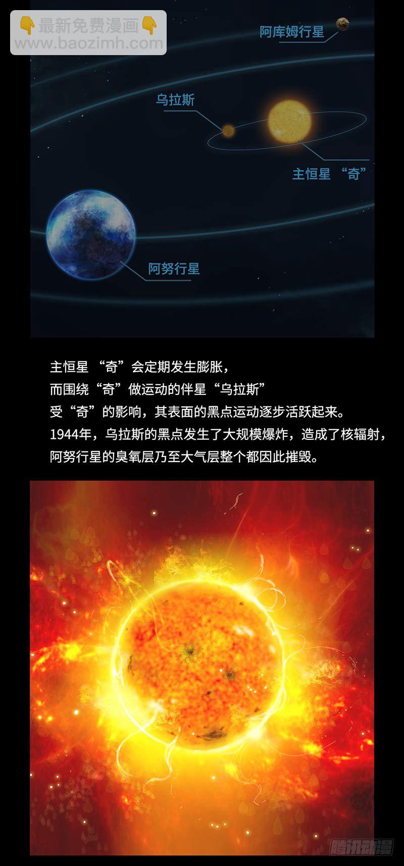 《全职大师年代记》全职大师年代记2-与阿努人的邂逅 第6页