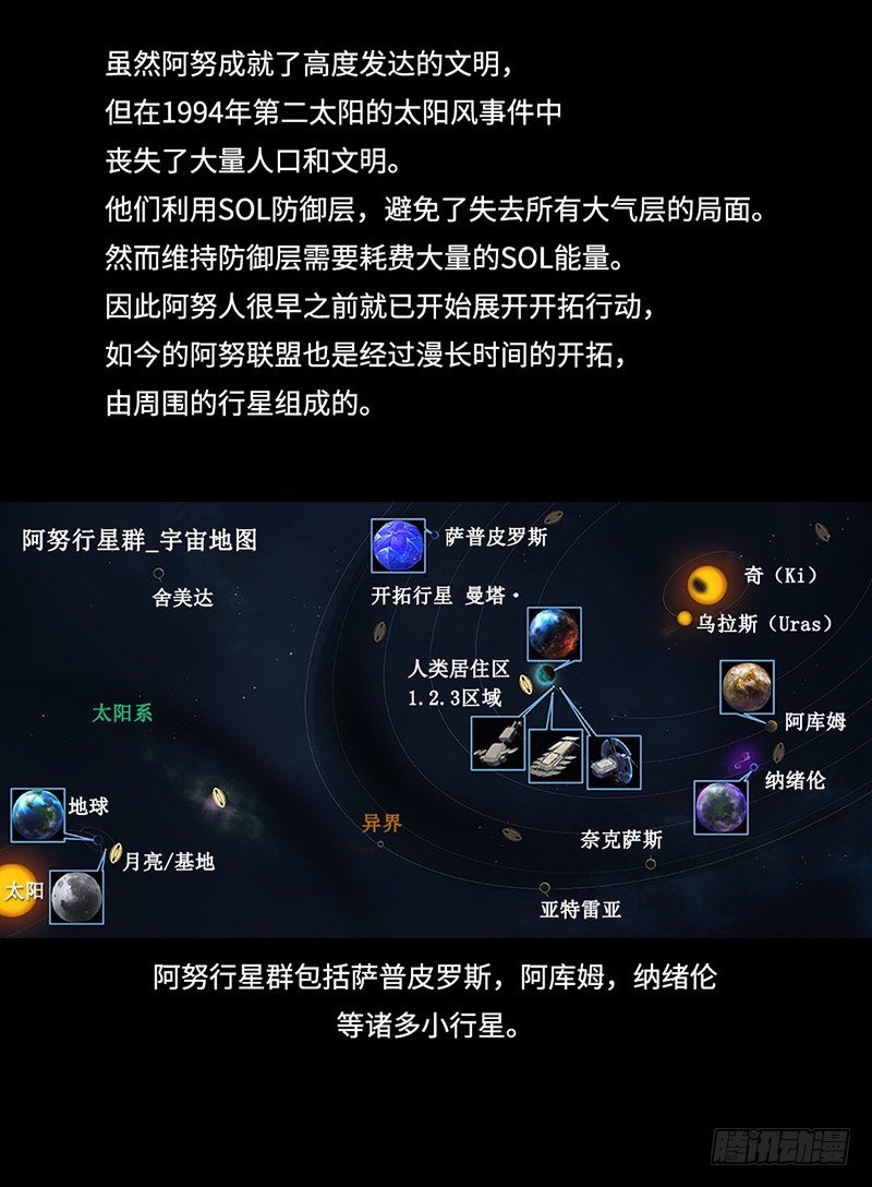 《全职大师年代记》全职大师年代记3-阿努行星群 第2页