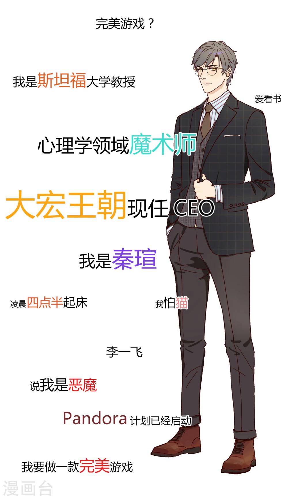 《不完美游戏》序章 第21页
