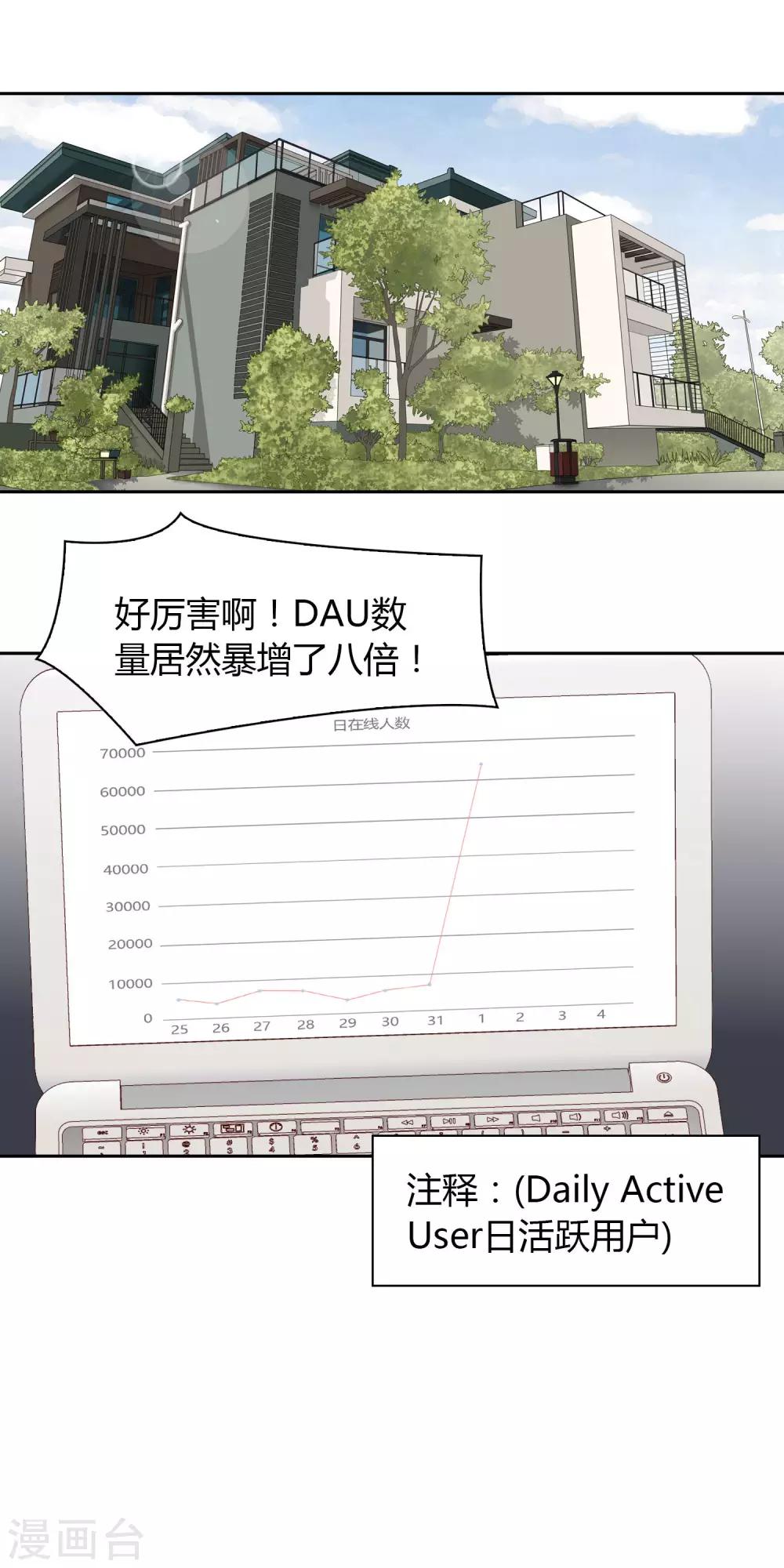 《不完美游戏》第36话 奇迹 第24页