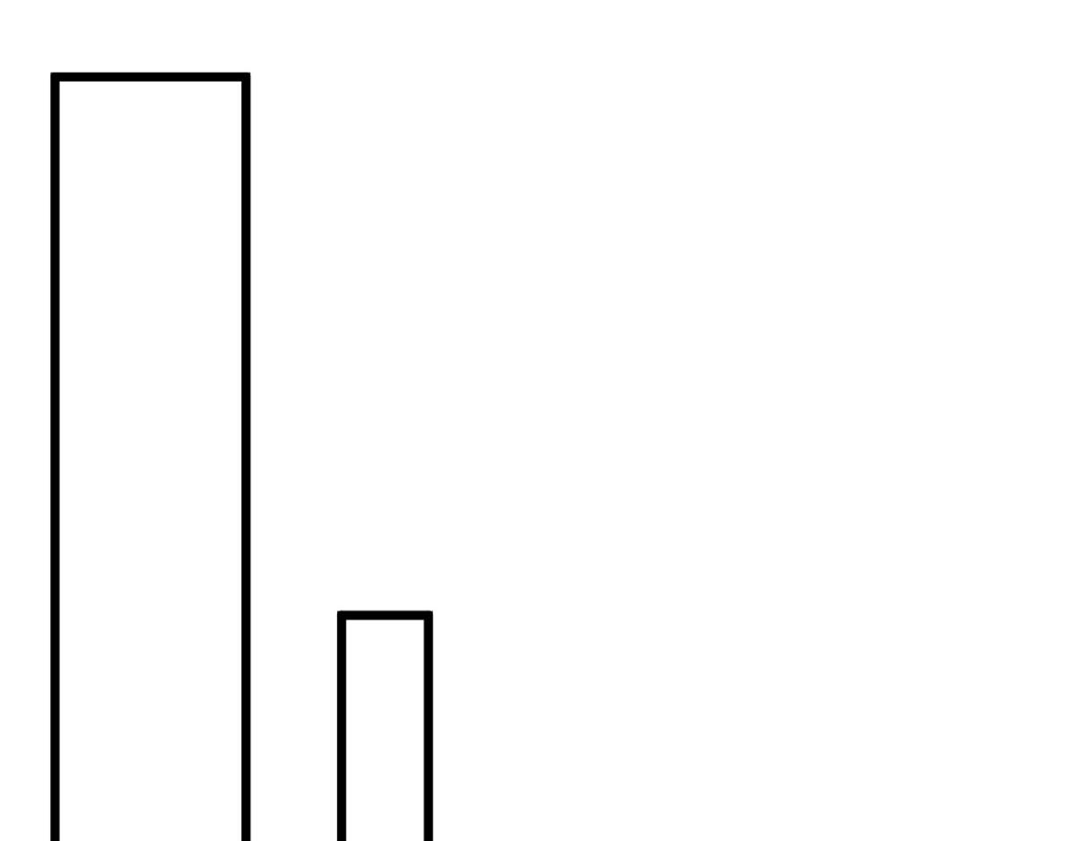 《穿进漫画当反派》第34话 被女人包围的烦恼 第18页