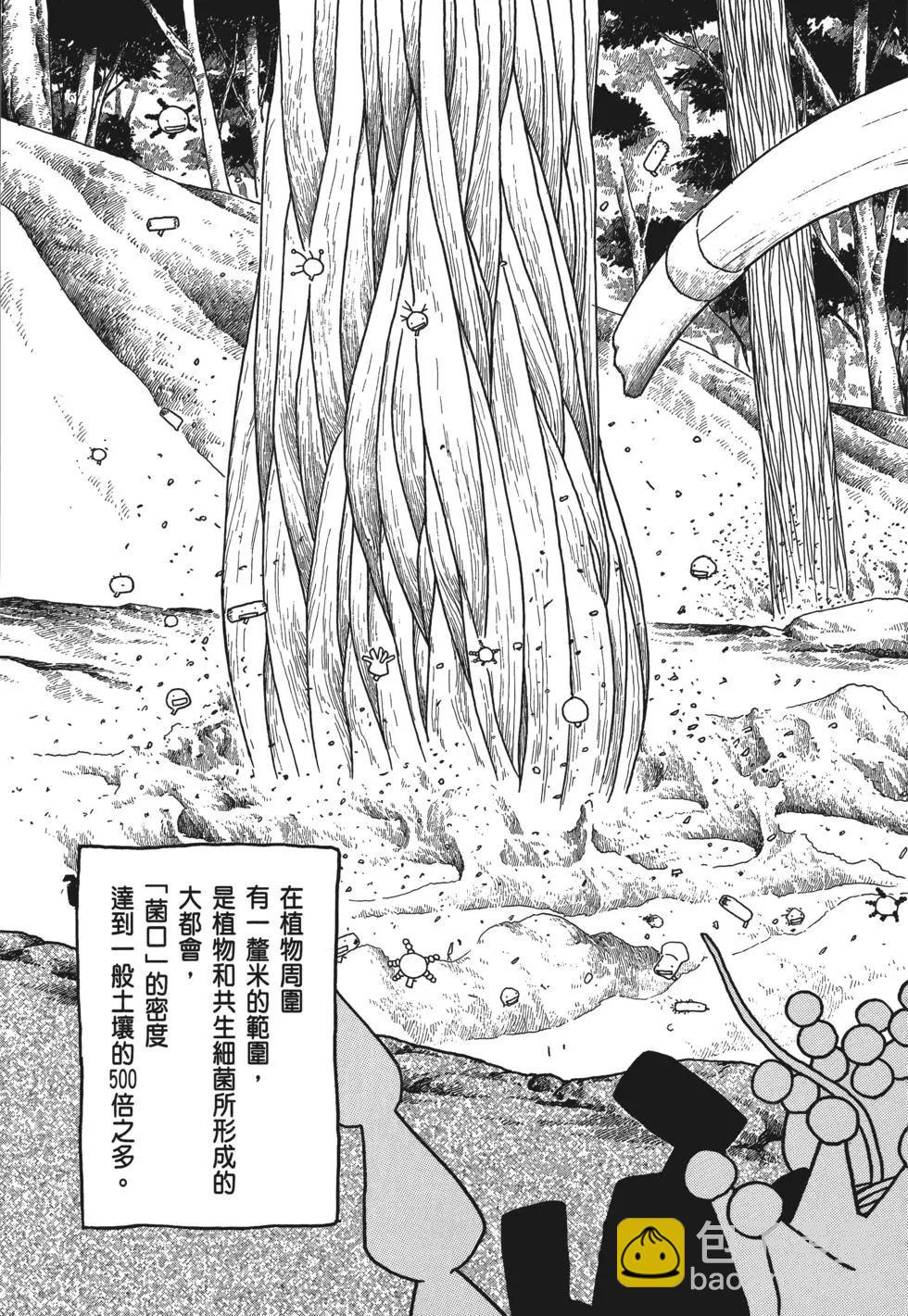 《农大菌物语》第04卷 第24页