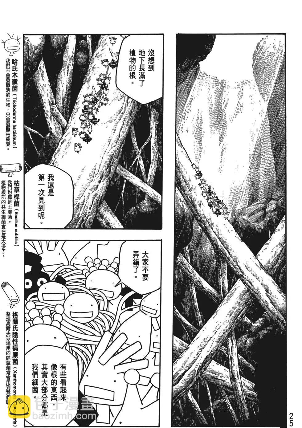《农大菌物语》第04卷 第26页