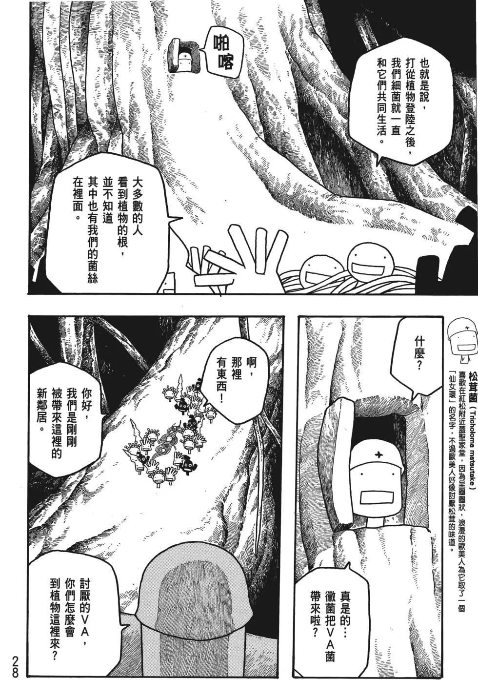 《农大菌物语》第04卷 第29页