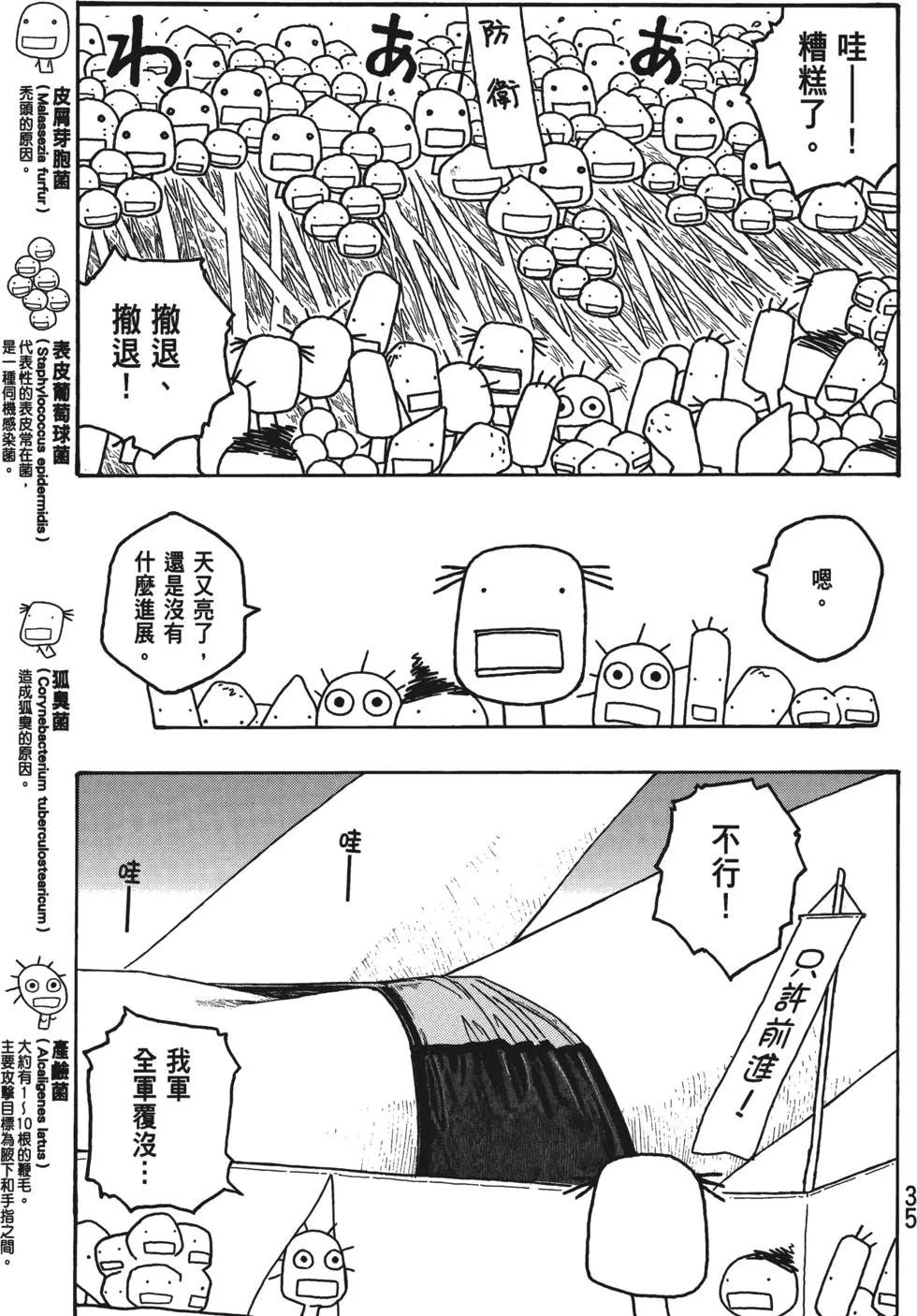 《农大菌物语》第04卷 第36页