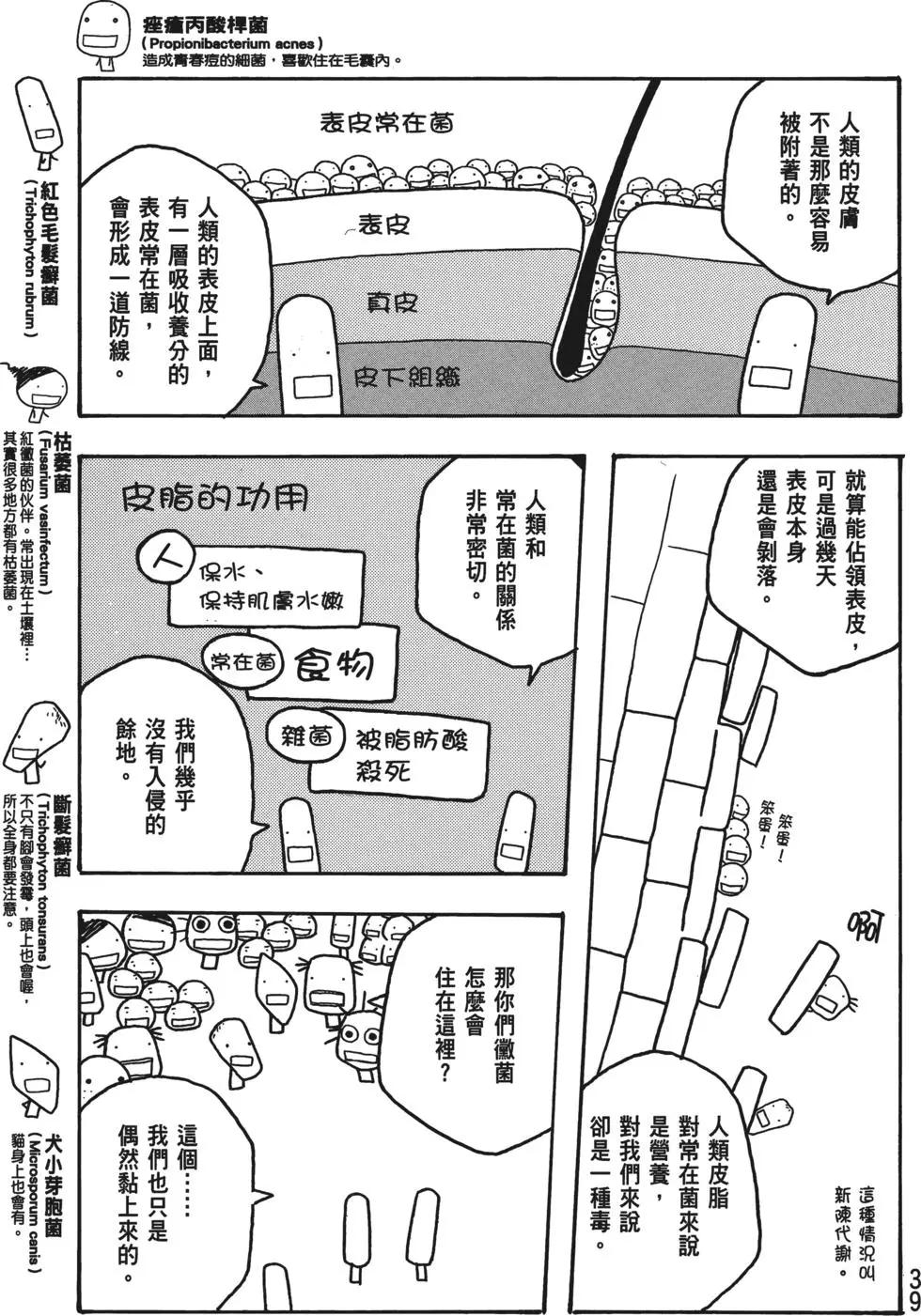 《农大菌物语》第04卷 第40页