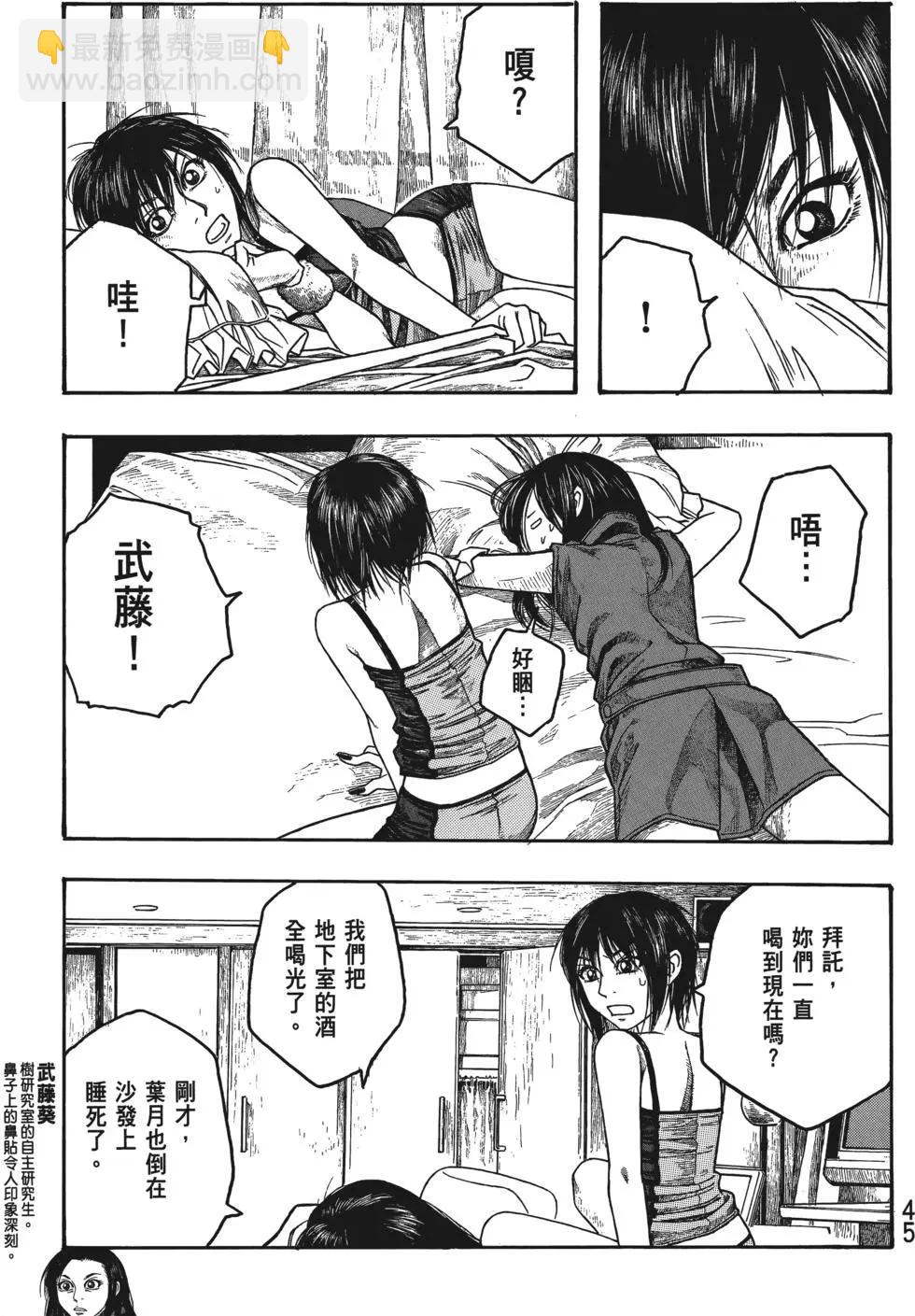 《农大菌物语》第04卷 第46页