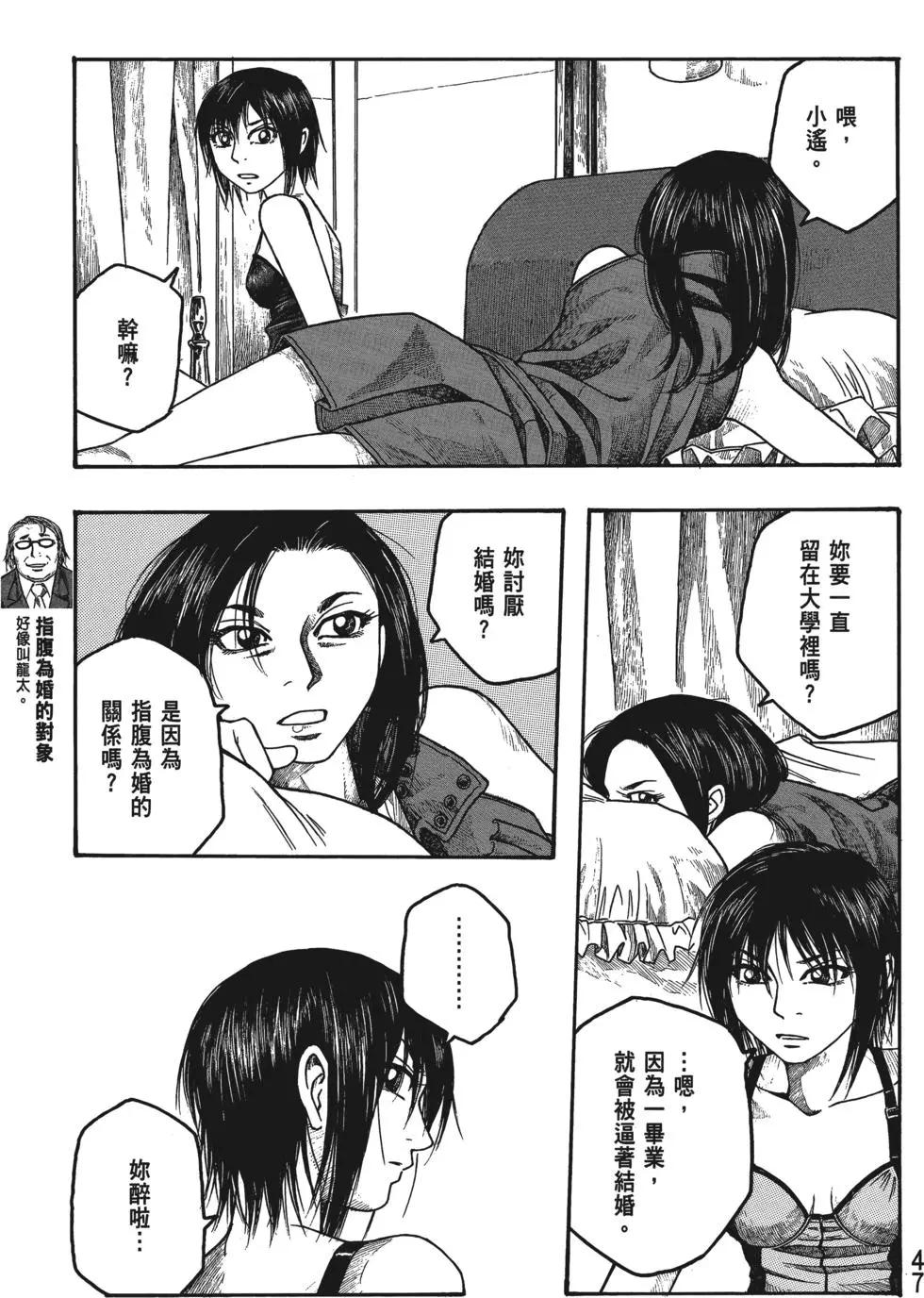 《农大菌物语》第04卷 第48页