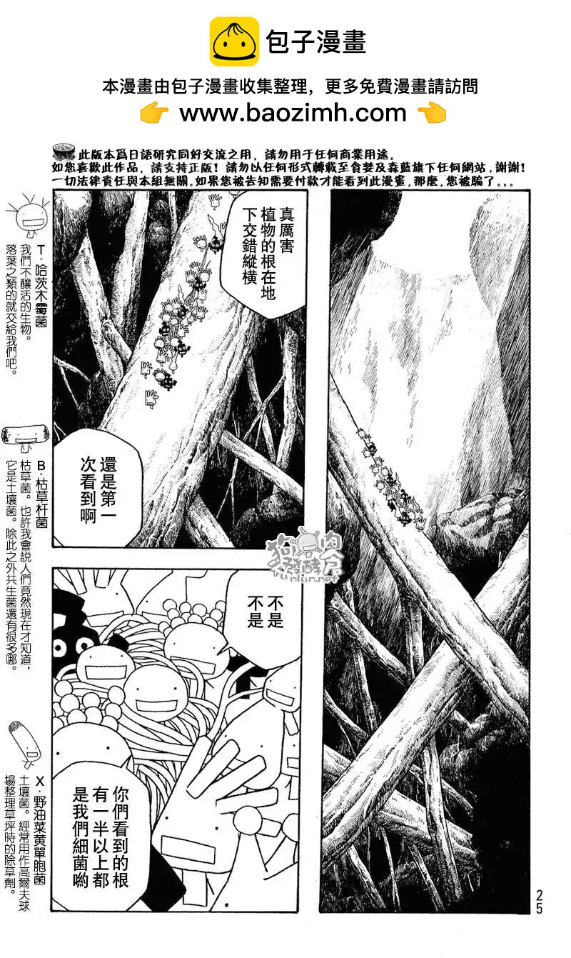 《农大菌物语》第039回爬的越高摔的越惨 第6页