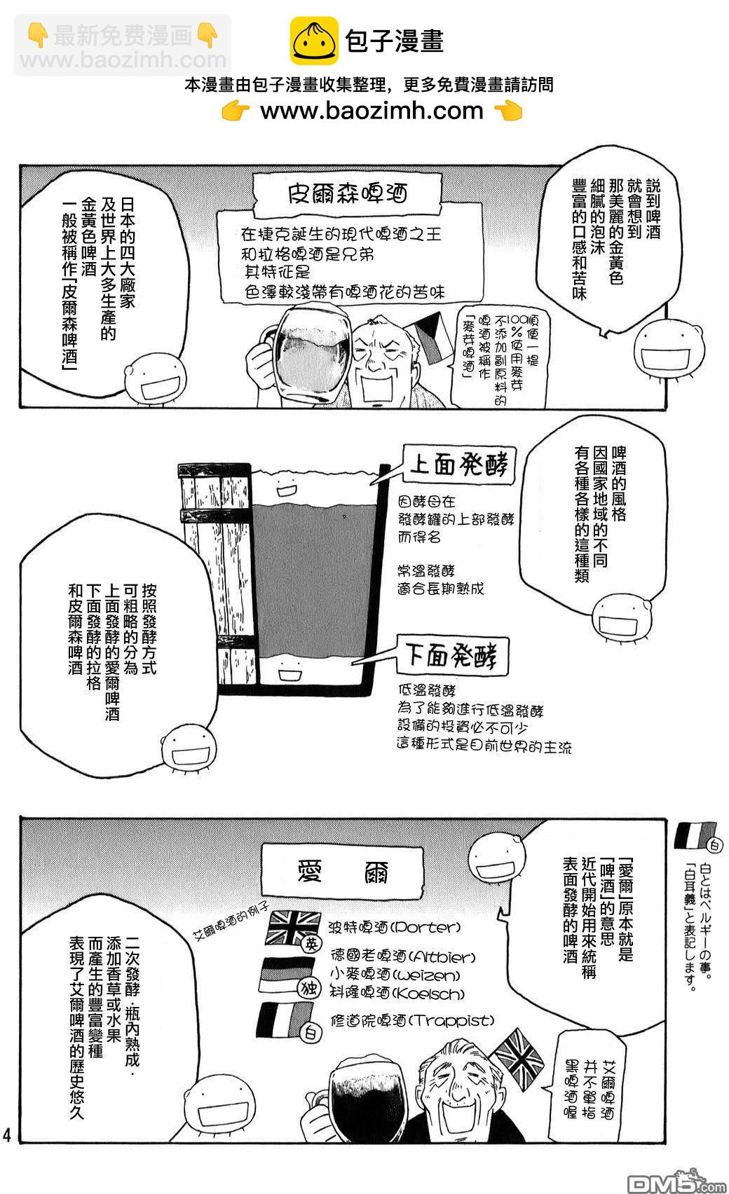 《农大菌物语》第87回 先来喝酒吧 第2页