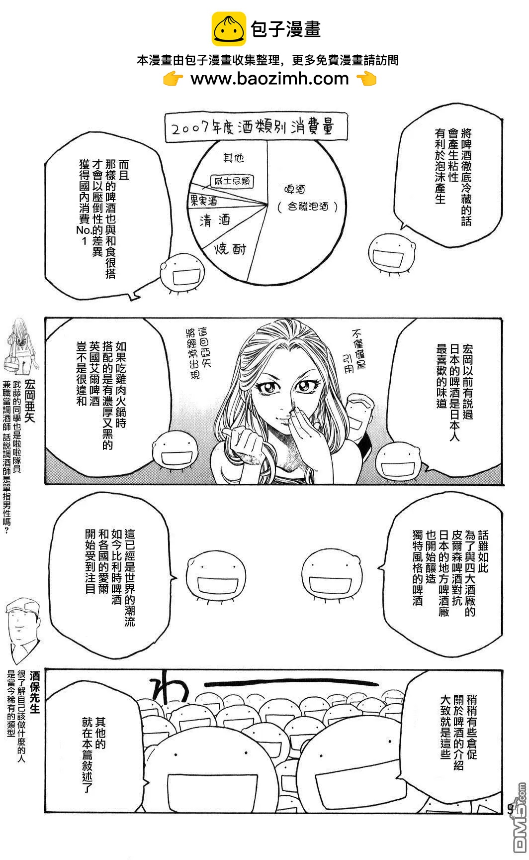 《农大菌物语》第87回 先来喝酒吧 第7页