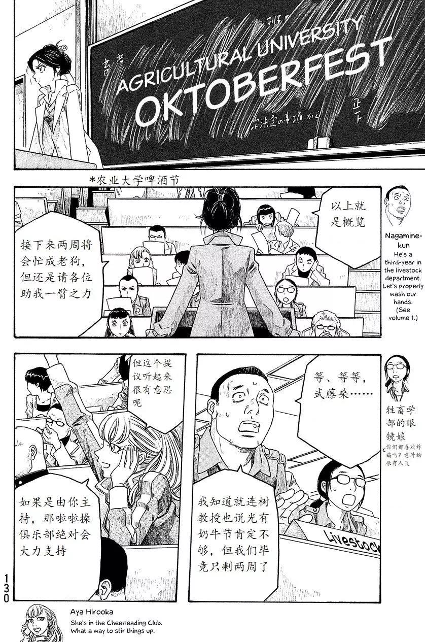 《农大菌物语》第95回 第8页